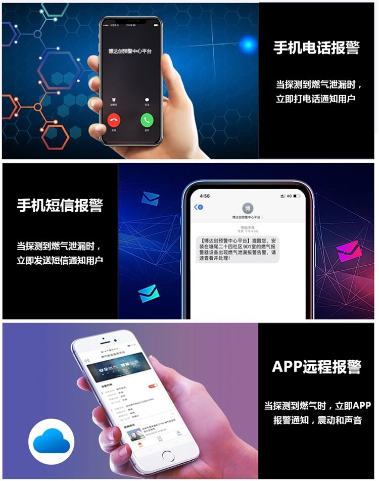 智能 語音型商鋪燃?xì)鈭?bào)警器 電話通知