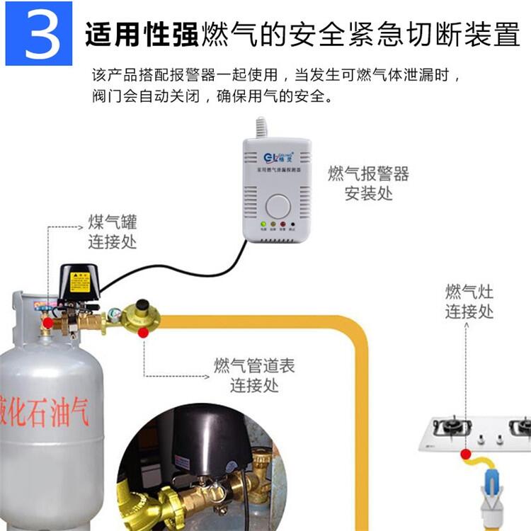 管道天然氣 緊急切斷閥 安全保障