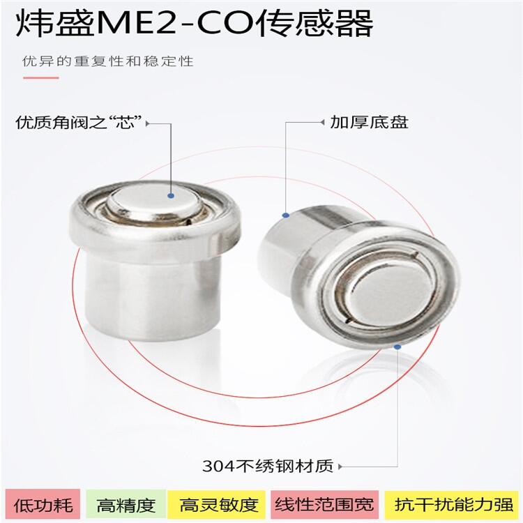 蜂窩煤爐 獨立式報警器說明