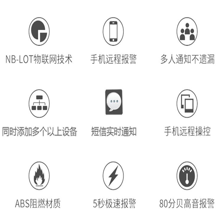 NB-IoT 煤氣報警器 防水