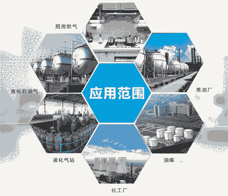 手機(jī)預(yù)警燃?xì)饨K端報(bào)警器供貨商