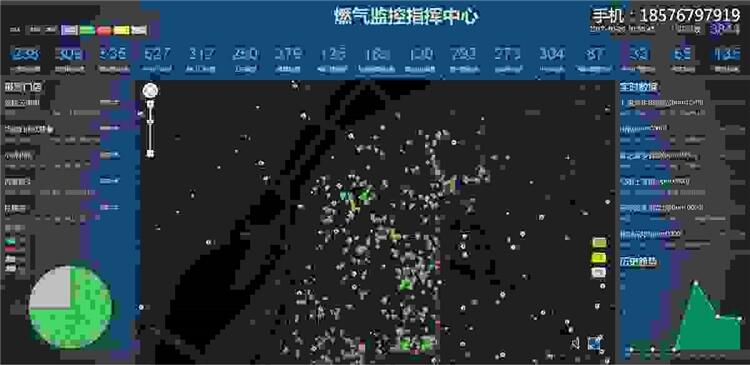 wifi天然氣安全探測器 短信通知