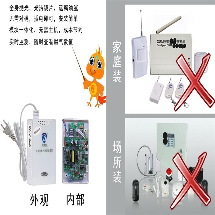 家用煙霧泄露探測器BDC